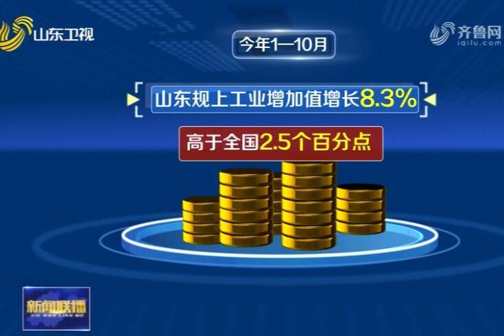 闪电评论丨规上工业“挑大梁” 实干奋斗“拼经济”